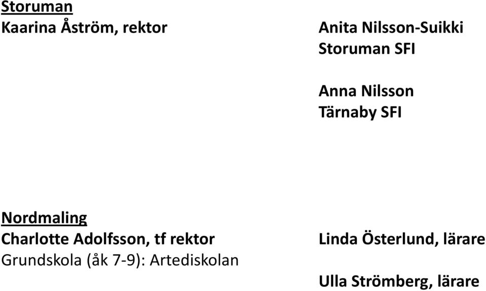 Charlotte Adolfsson, tf rektor Grundskola (åk 7 9):