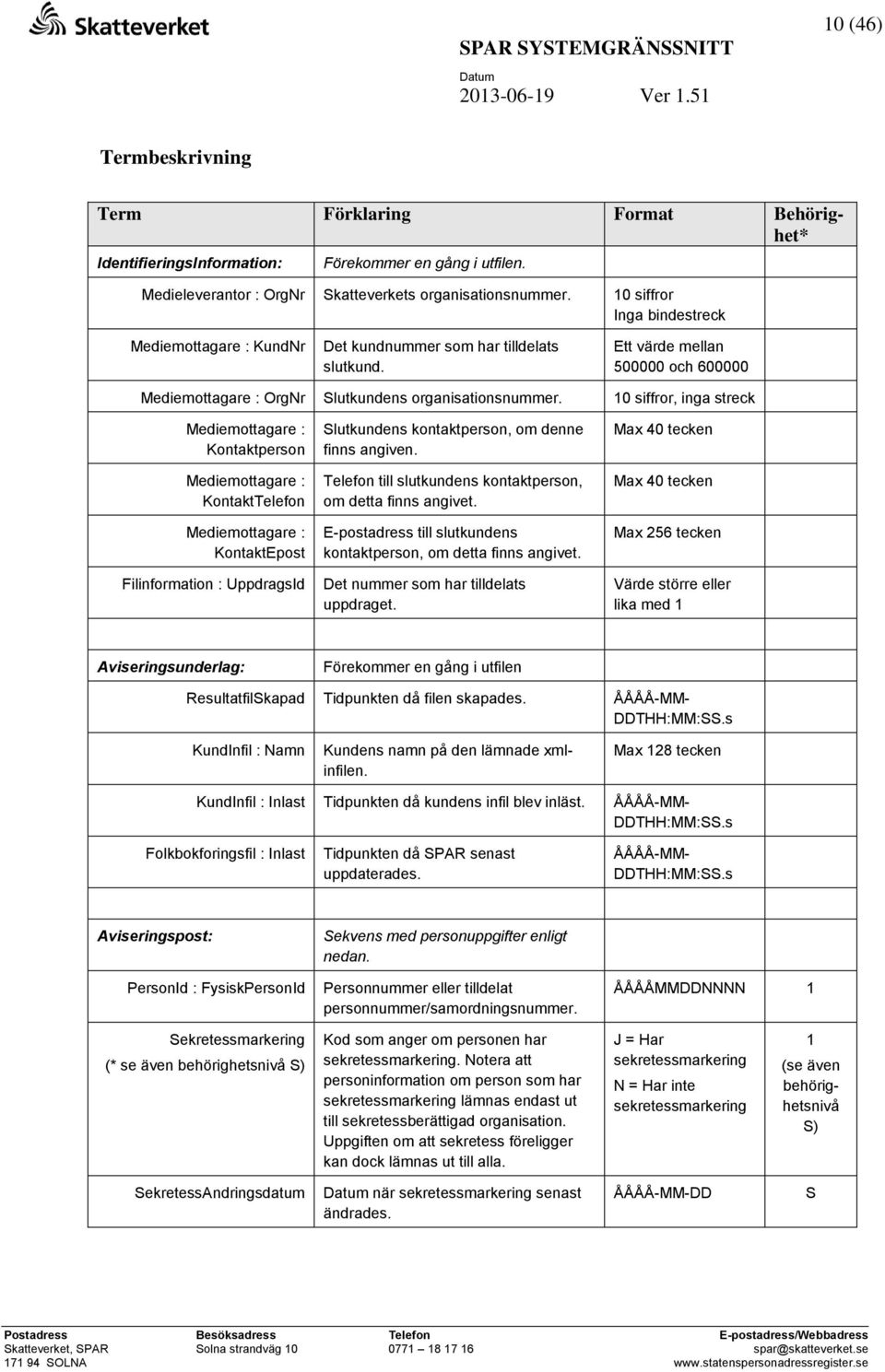 10 siffror, inga streck Mediemottagare : Kontaktperson Mediemottagare : KontaktTelefon Mediemottagare : KontaktEpost Filinformation : UppdragsId Slutkundens kontaktperson, om denne finns angiven.