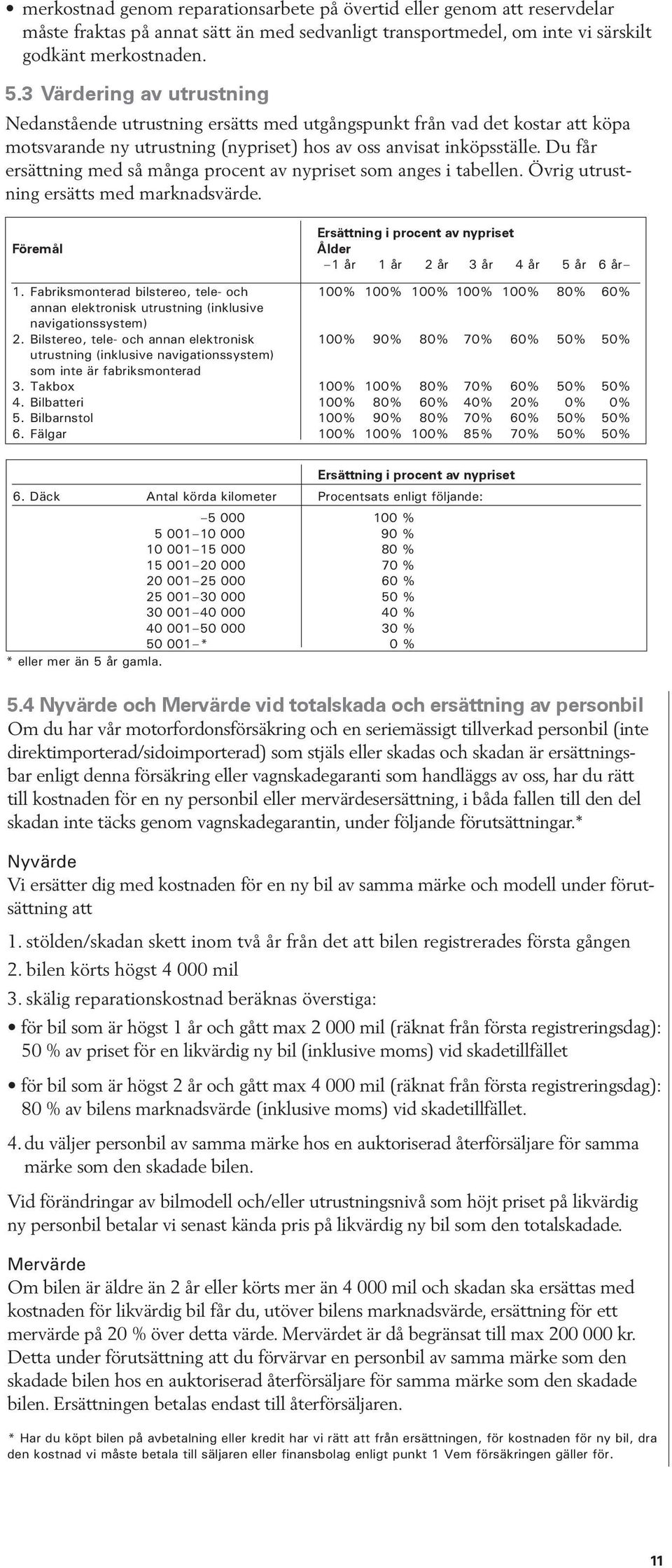 Du får ersättning med så många procent av nypriset som anges i tabellen. Övrig utrustning ersätts med marknadsvärde.