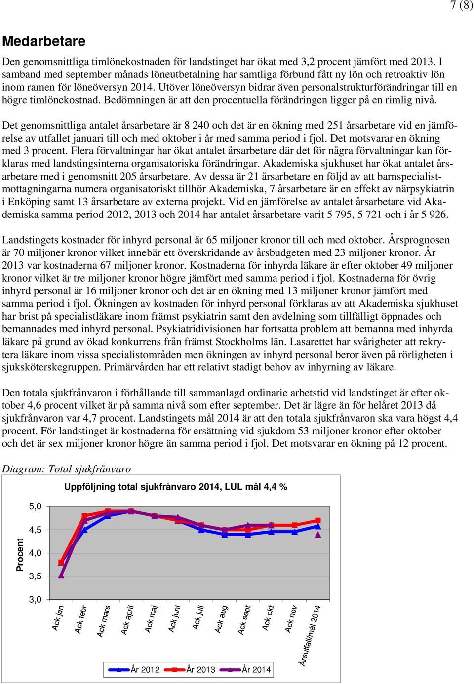 Utöver löneöversyn bidrar även personalstrukturförändringar till en högre timlönekostnad. Bedömningen är att den procentuella förändringen ligger på en rimlig nivå.