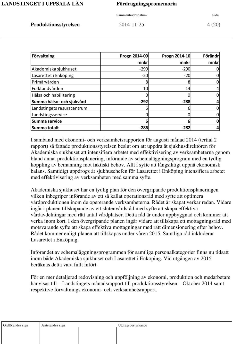 Summa service 6 6 0 Summa totalt 286 282 4 I samband med ekonomi- och verksamhetsrapporten för augusti månad 2014 (tertial 2 rapport) så fattade produktionsstyrelsen beslut om att uppdra åt