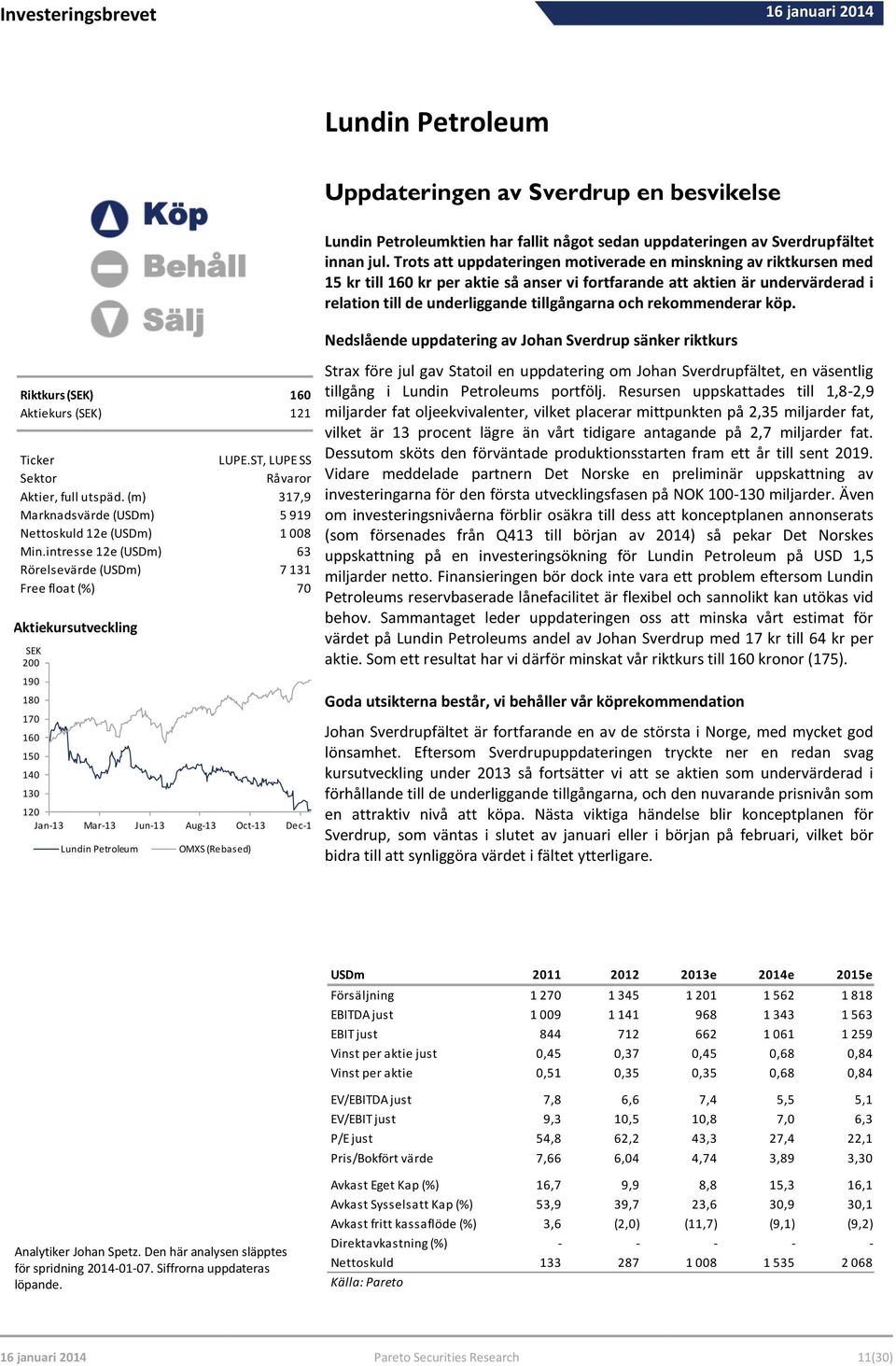 intresse 12e (USDm) 63 Rörelsevärde (USDm) 7 131 Free float (%) 70 Aktiekursutveckling SEK 200 190 180 170 160 150 140 130 120 Jan-13 Mar-13 Jun-13 Aug-13 Oct-13 Dec-13 Lundin Petroleum OMXS