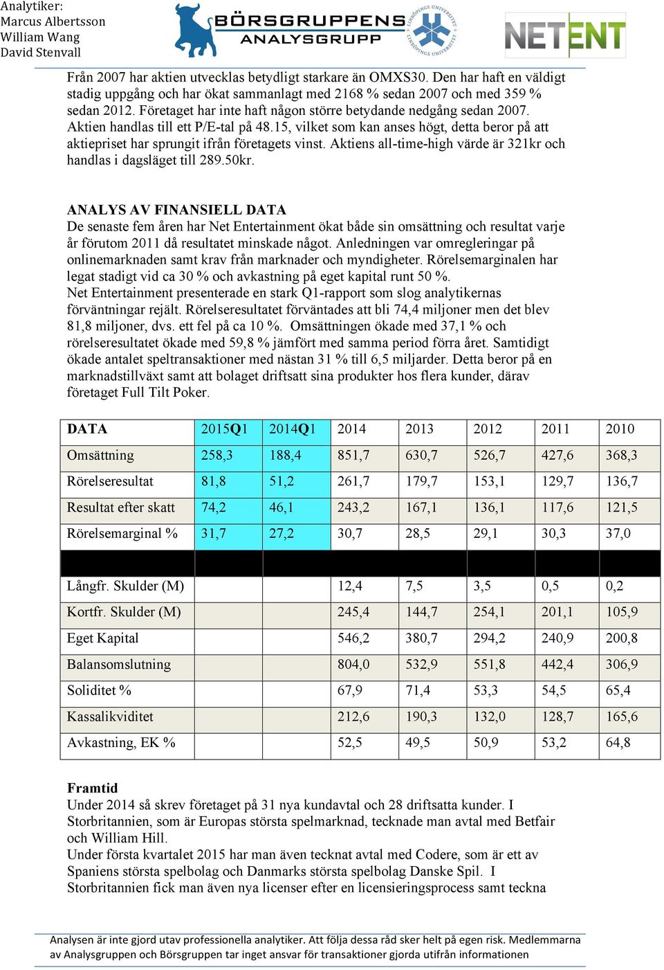 15, vilket som kan anses högt, detta beror på att aktiepriset har sprungit ifrån företagets vinst. Aktiens all-time-high värde är 321kr och handlas i dagsläget till 289.50kr.