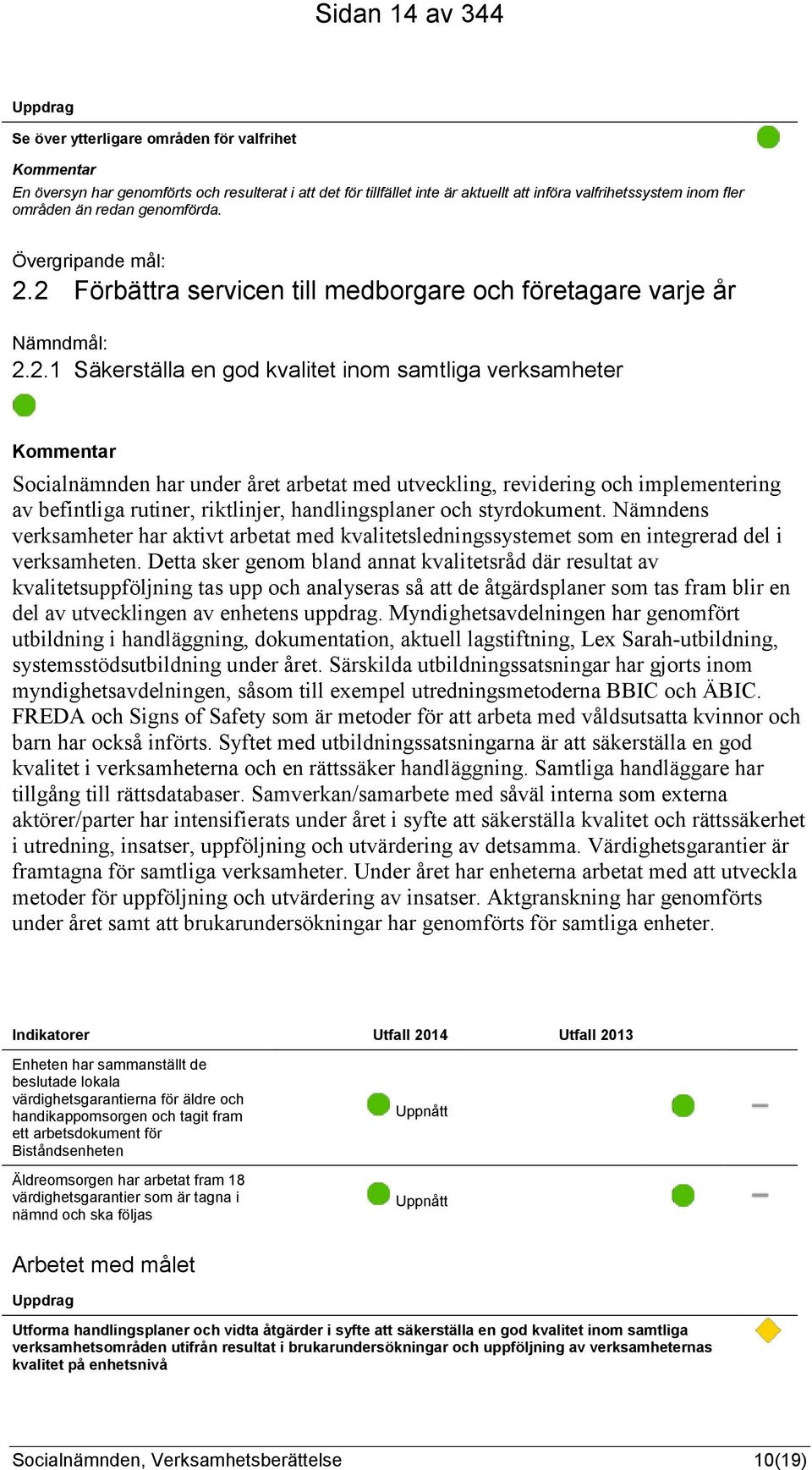 2 Förbättra servicen till medborgare och företagare varje år Nämndmål: 2.2.1 Säkerställa en god kvalitet inom samtliga verksamheter Kommentar Socialnämnden har under året arbetat med utveckling,