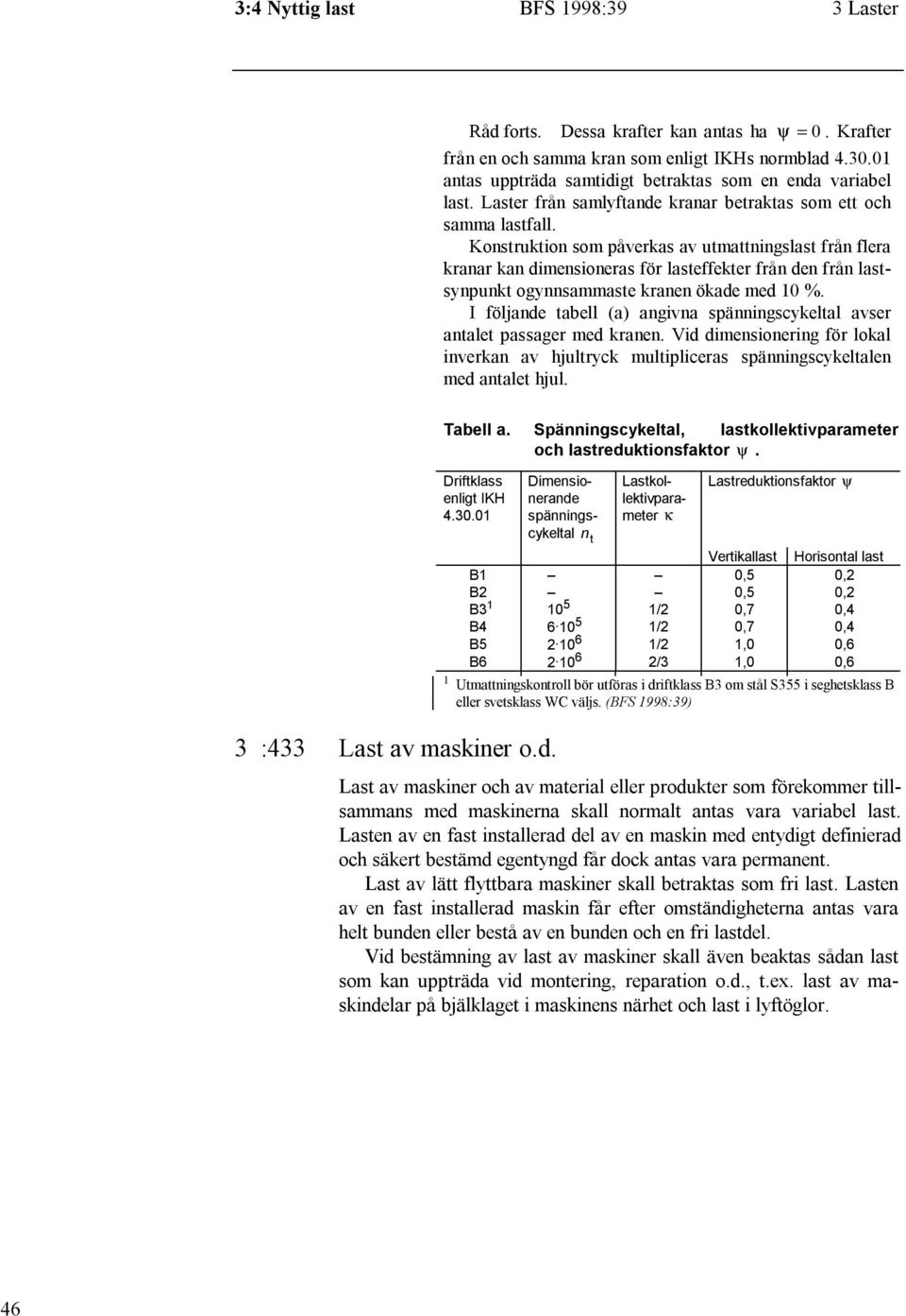 Konstruktion som påverkas av utmattningslast från flera kranar kan dimensioneras för lasteffekter från den från lastsynpunkt ogynnsammaste kranen ökade med 10 %.