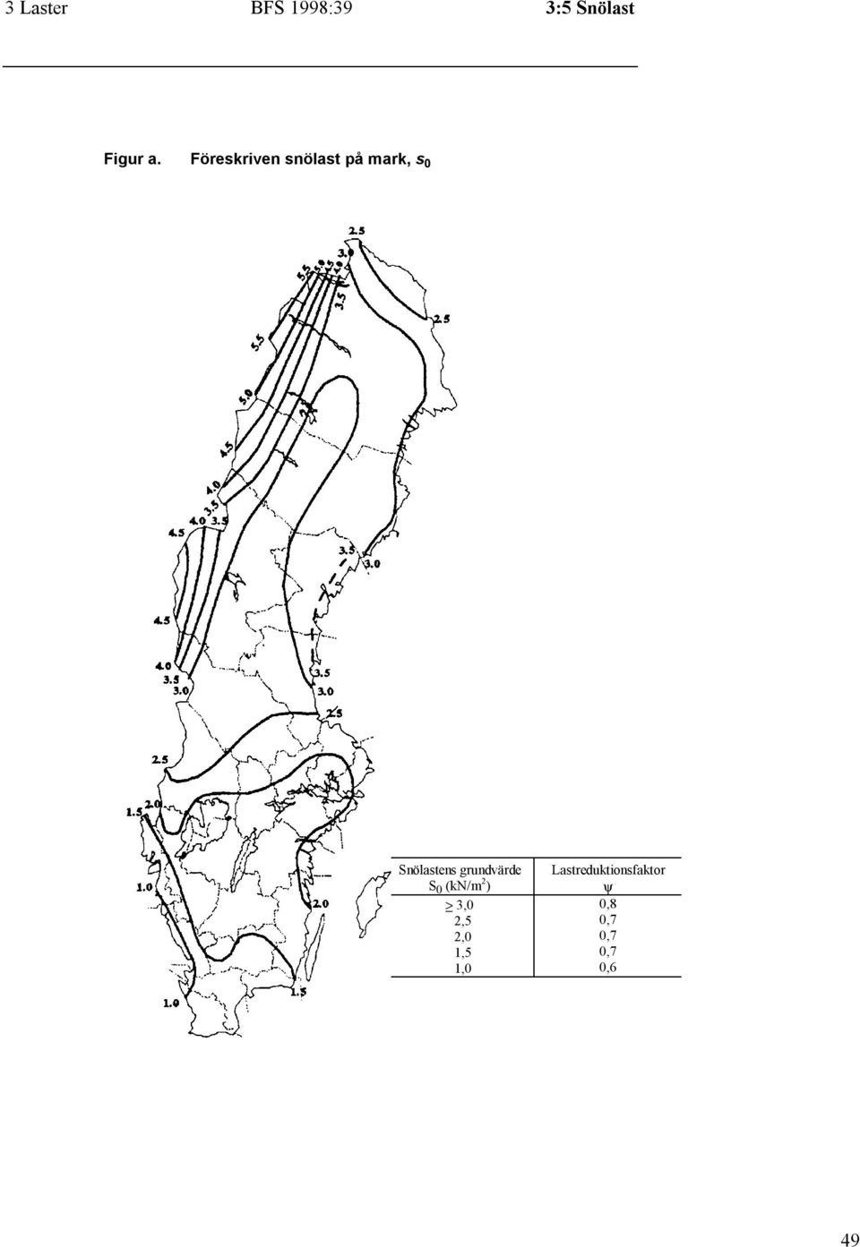 grundvärde S 0 (kn/m 2 ) > 3,0 2,5 2,0 1,5