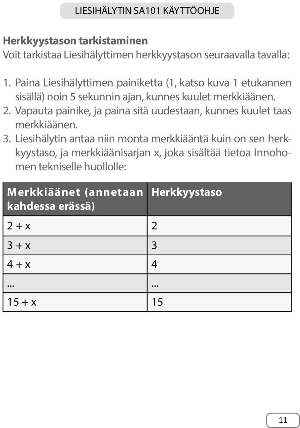 Vapauta painike, ja paina sitä uudestaan, kunnes kuulet taas merkkiäänen. 3.