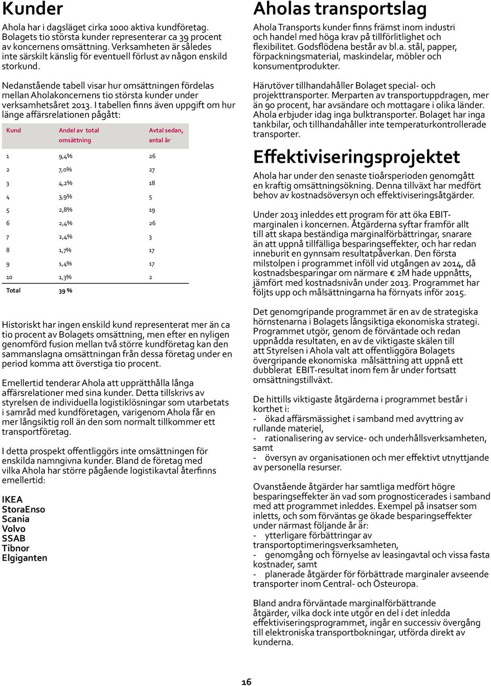 Nedanstående tabell visar hur omsättningen fördelas mellan Aholakoncernens tio största kunder under verksamhetsåret 2013.