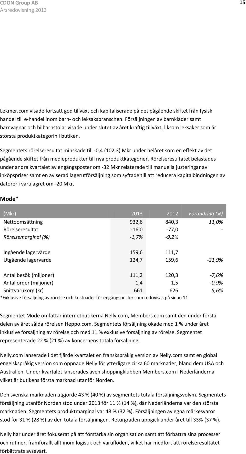 Segmentets rörelseresultat minskade till - (,3) Mkr under helåret som en effekt av det pågående skiftet från medieprodukter till nya produktkategorier.