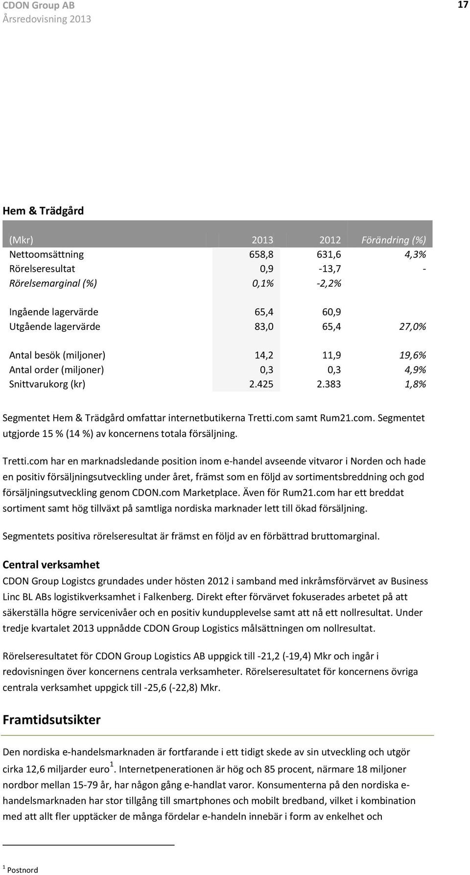 com samt Rum21.com. Segmentet utgjorde 1 ( %) av koncernens totala försäljning. Tretti.