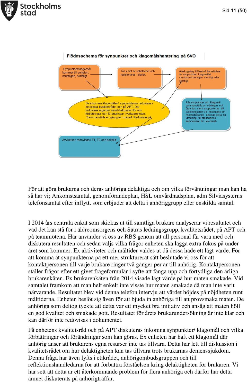 I 2014 års centrala enkät som skickas ut till samtliga brukare analyserar vi resultatet och vad det kan stå för i äldreomsorgens och Sätras ledningsgrupp, kvalitetsrådet, på APT och på teammötena.