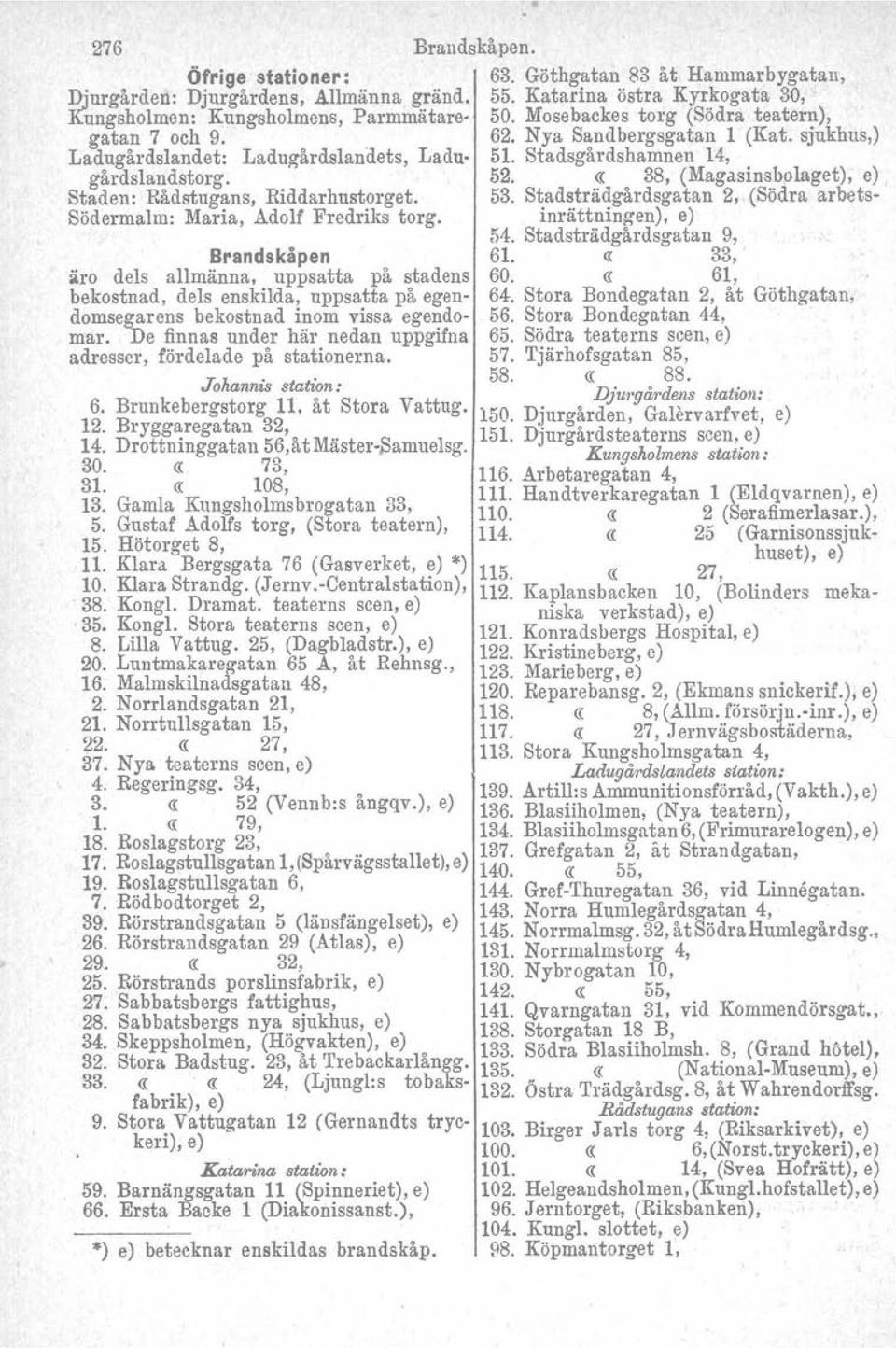 olaget), e St!den: Rådstugans, Riddarhustorget. 53. S~ad~.tra~gardsgatan 2, (Sodra arbets- Södermalm:. Maria Adolf Fredriks, torg. inråttuingen), e) 54. Stadsträdgårdsgatan 9, Brandskåpen 61.