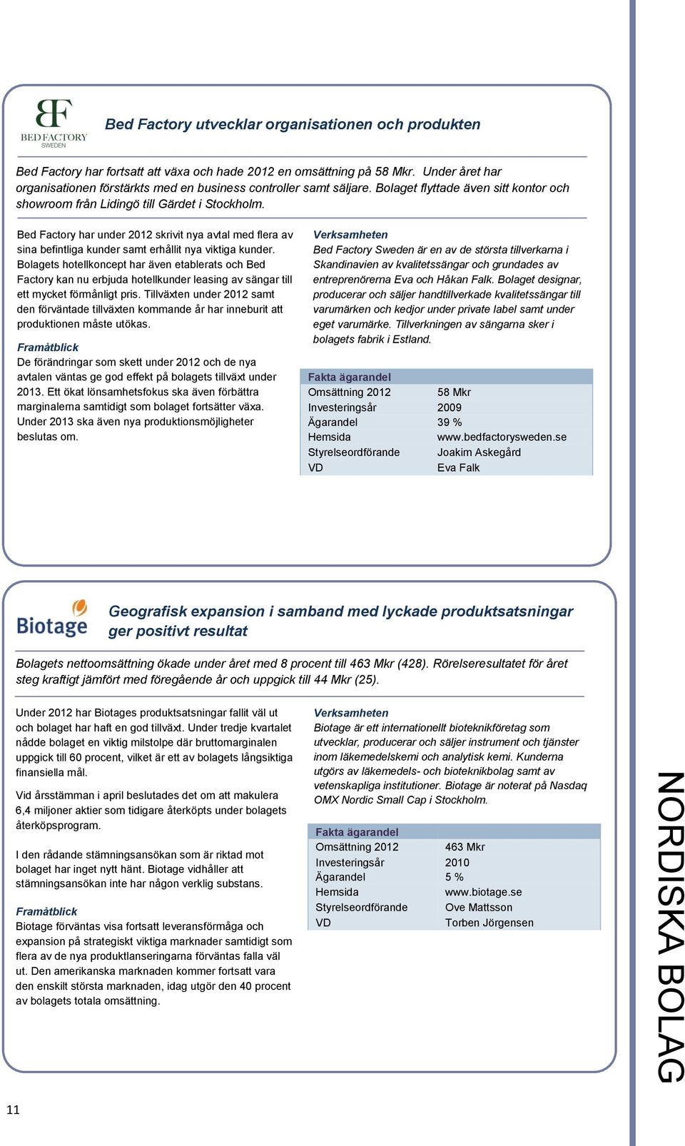 Bed Factory har under 2012 skrivit nya avtal med flera av sina befintliga kunder samt erhållit nya viktiga kunder.