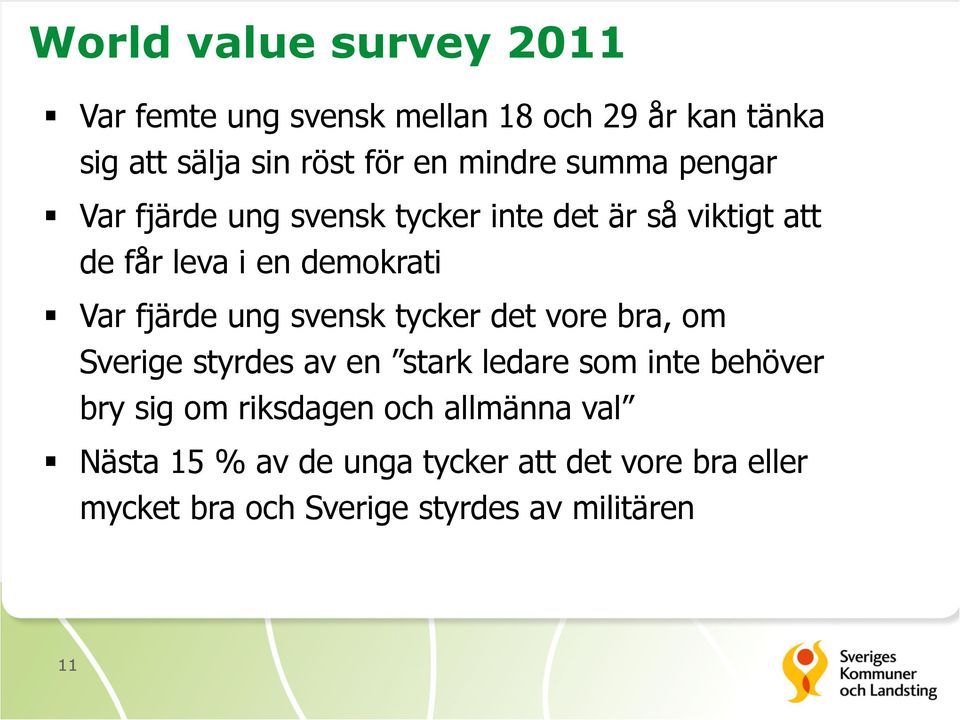 fjärde ung svensk tycker det vore bra, om Sverige styrdes av en stark ledare som inte behöver bry sig om