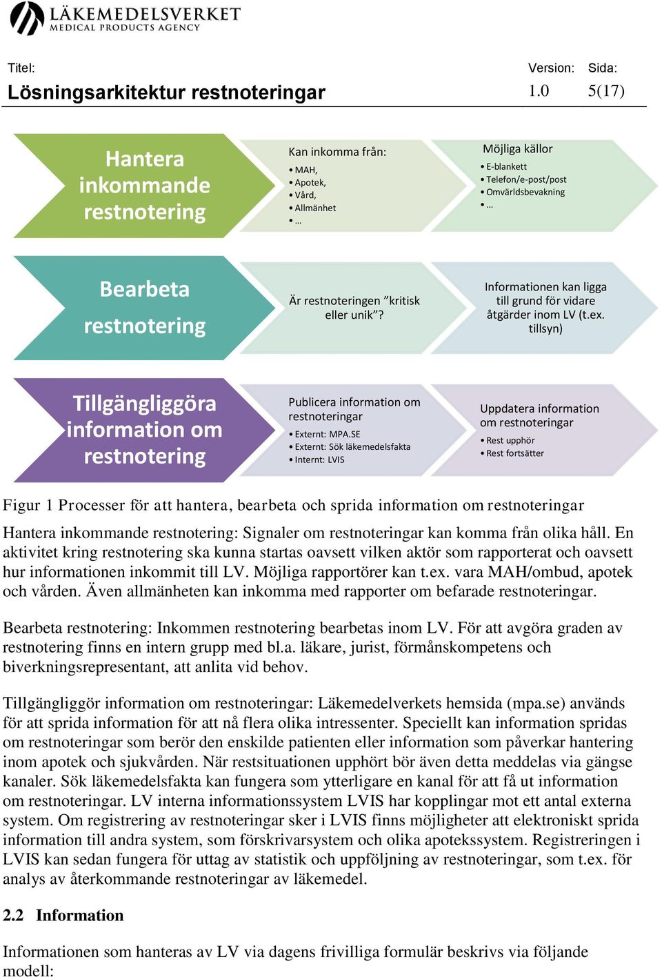 eller unik? Informationen kan ligga till grund för vidare åtgärder inom LV (t.ex. tillsyn) Tillgängliggöra information om restnotering Publicera information om restnoteringar Externt: MPA.