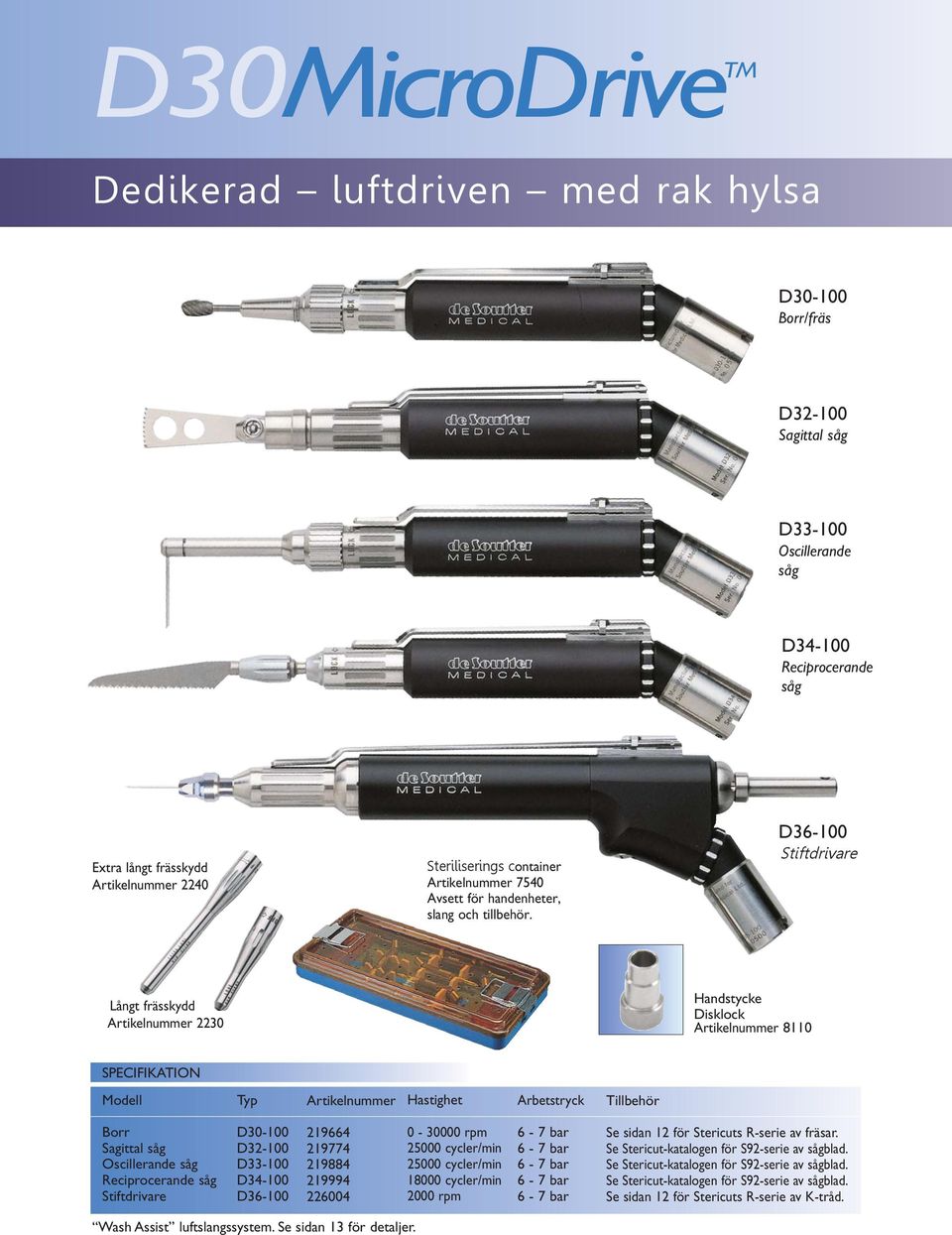 D36100 Stiftdrivare Långt frässkydd Artikelnummer 2230 Handstycke Disklock Artikelnummer 8110 SPECIFIKATION Modell Typ Artikelnummer Hastighet Arbetstryck Tillbehör Borr Sagittal såg Oscillerande såg