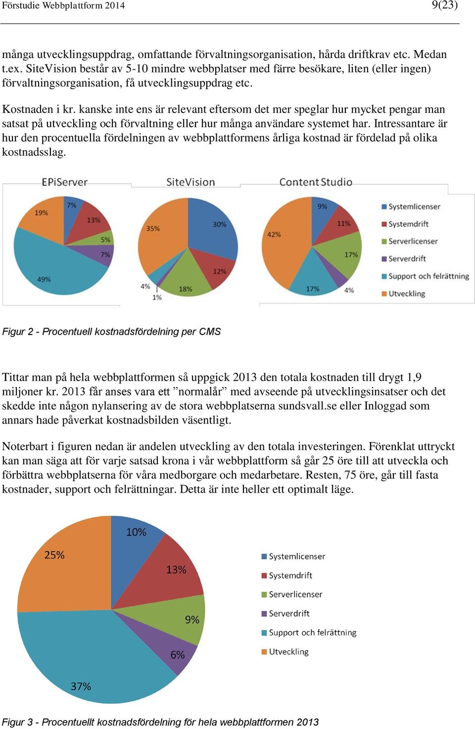 kanske inte ens är relevant eftersom det mer speglar hur mycket pengar man satsat på utveckling och förvaltning eller hur många användare systemet har.