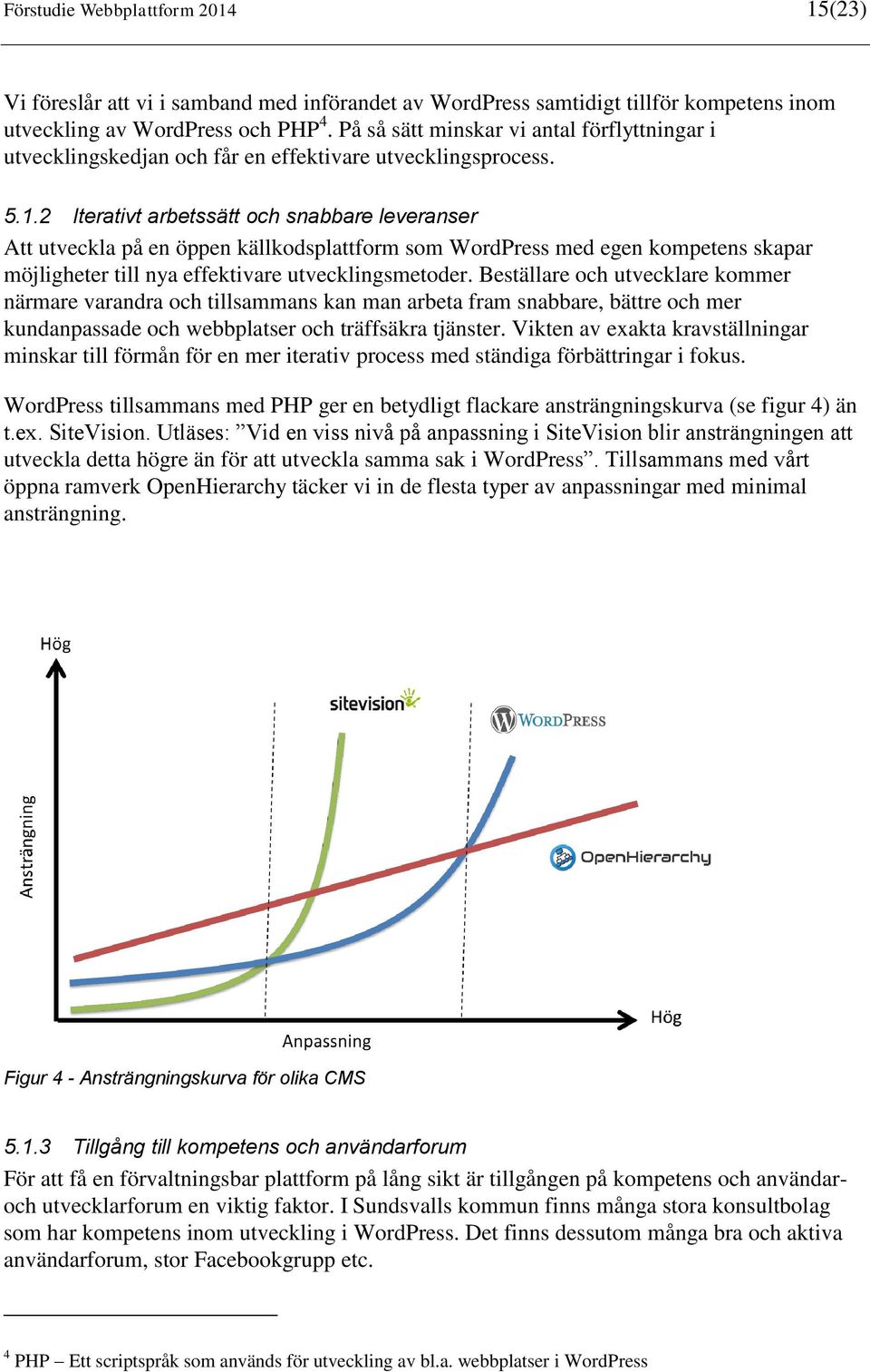 2 Iterativt arbetssätt och snabbare leveranser Att utveckla på en öppen källkodsplattform som WordPress med egen kompetens skapar möjligheter till nya effektivare utvecklingsmetoder.