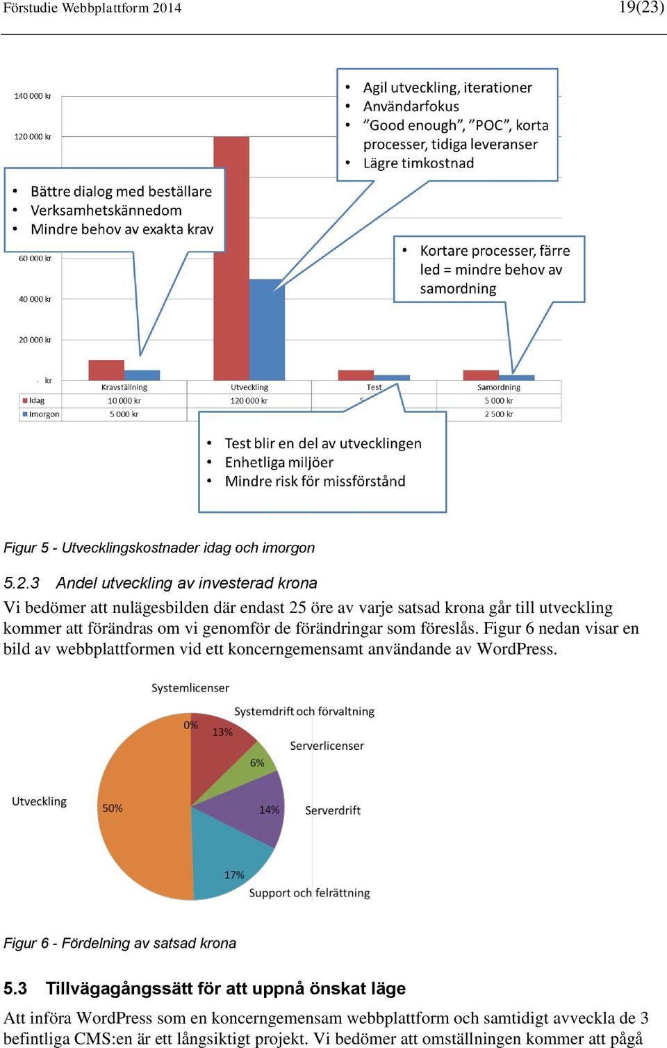 ) Figur 5 - Utvecklingskostnader idag och imorgon 5.2.