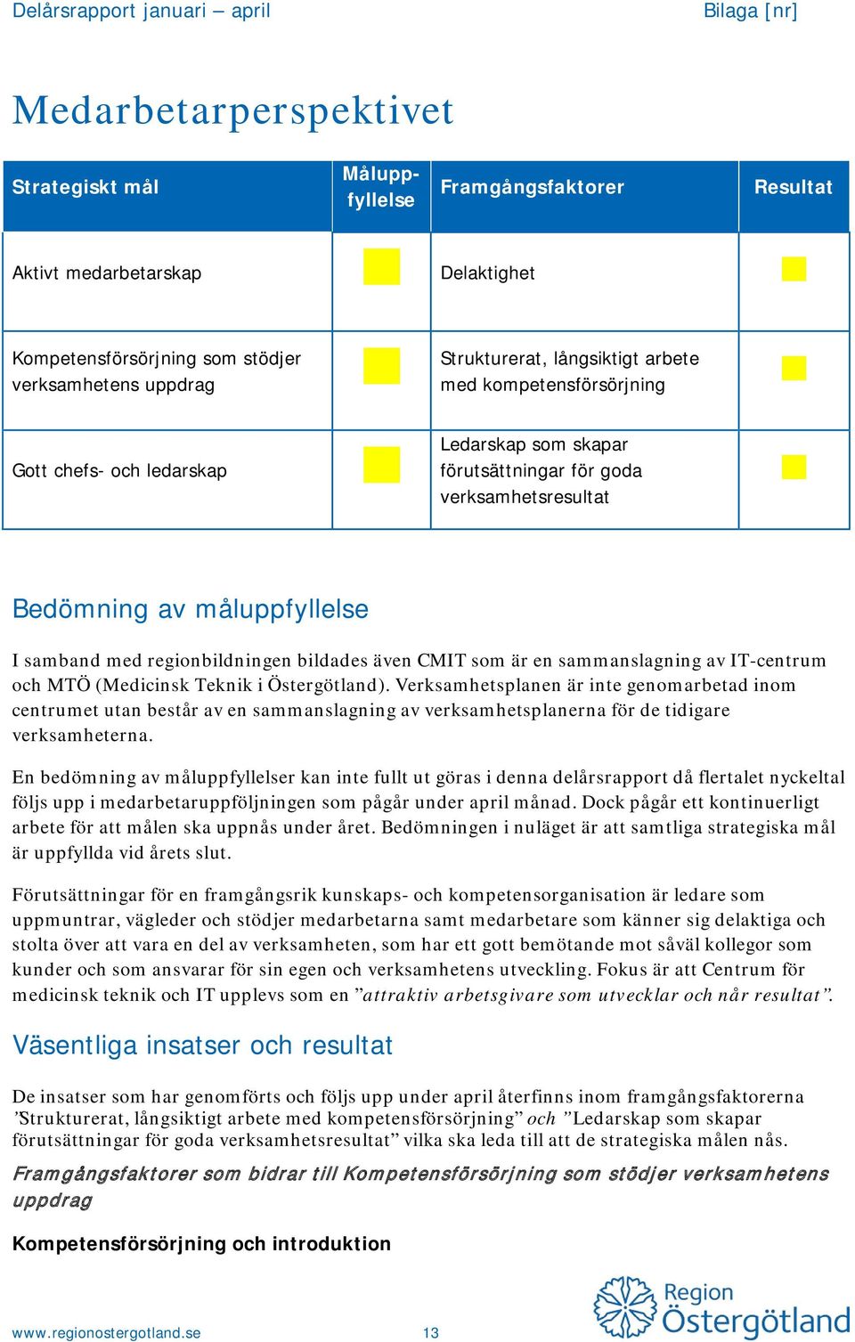 sammanslagning av IT-centrum och MTÖ (Medicinsk Teknik i Östergötland).