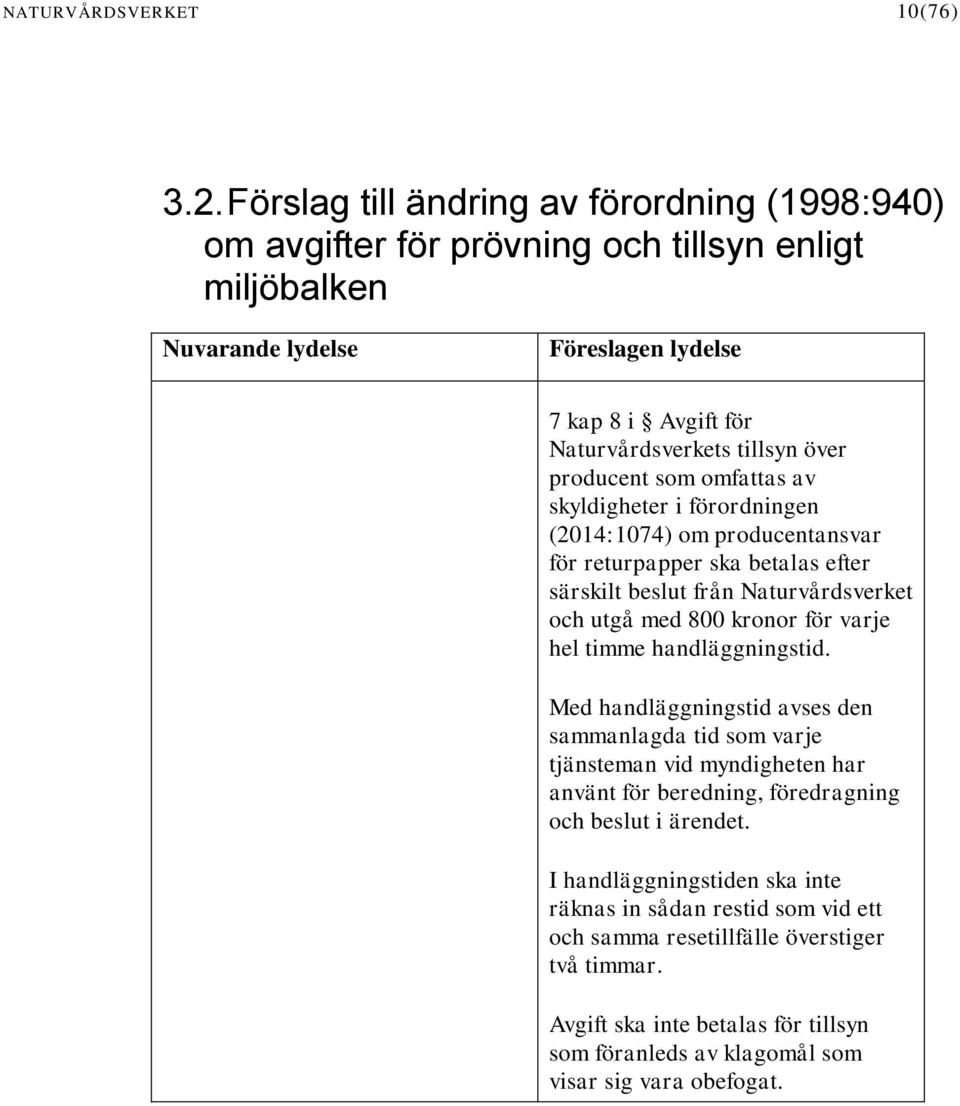 producent som omfattas av skyldigheter i förordningen (2014:1074) om producentansvar för returpapper ska betalas efter särskilt beslut från Naturvårdsverket och utgå med 800 kronor för varje hel