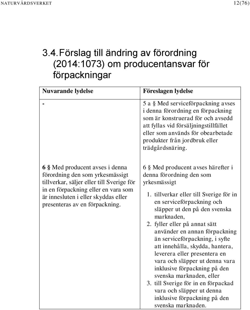 konstruerad för och avsedd att fyllas vid försäljningstillfället eller som används för obearbetade produkter från jordbruk eller trädgårdsnäring.