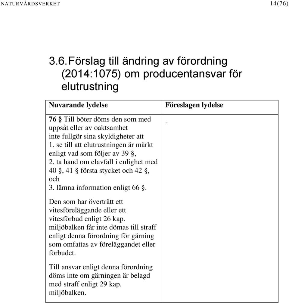 skyldigheter att 1. se till att elutrustningen är märkt enligt vad som följer av 39, 2. ta hand om elavfall i enlighet med 40, 41 första stycket och 42, och 3.