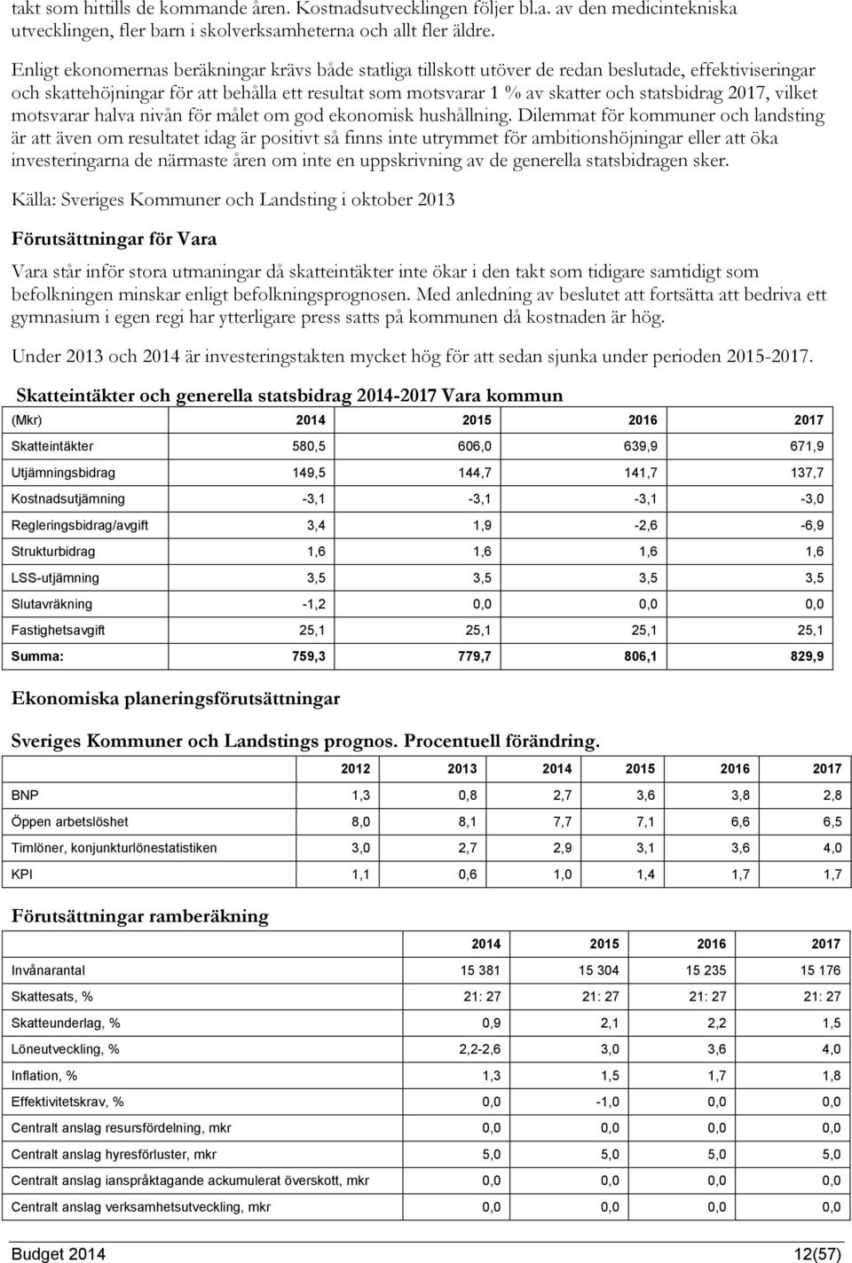 2017, vilket motsvarar halva nivån för målet om god ekonomisk hushållning.