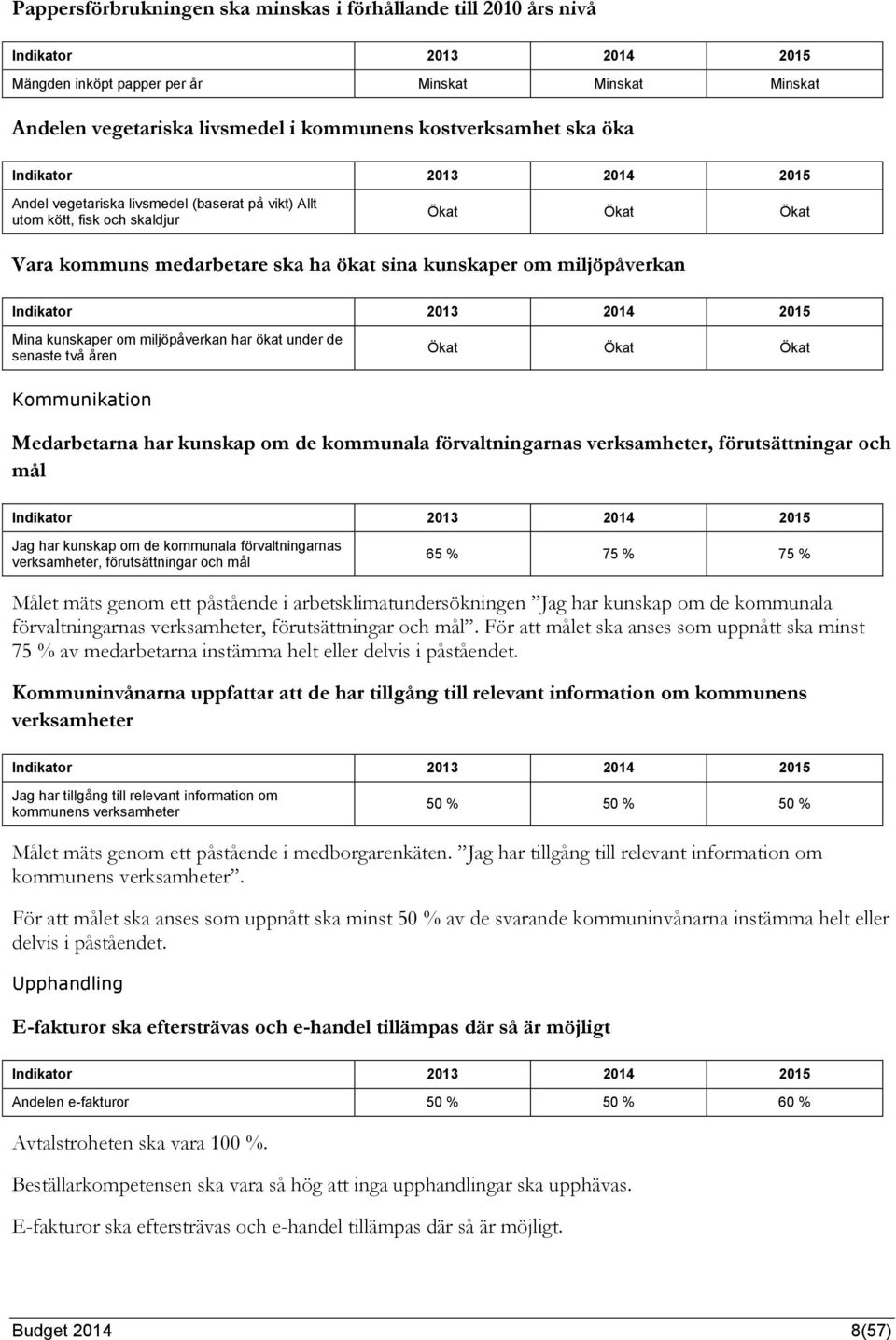 under de senaste två åren Ökat Ökat Ökat Kommunikation Medarbetarna har kunskap om de kommunala förvaltningarnas verksamheter, förutsättningar och mål Jag har kunskap om de kommunala förvaltningarnas