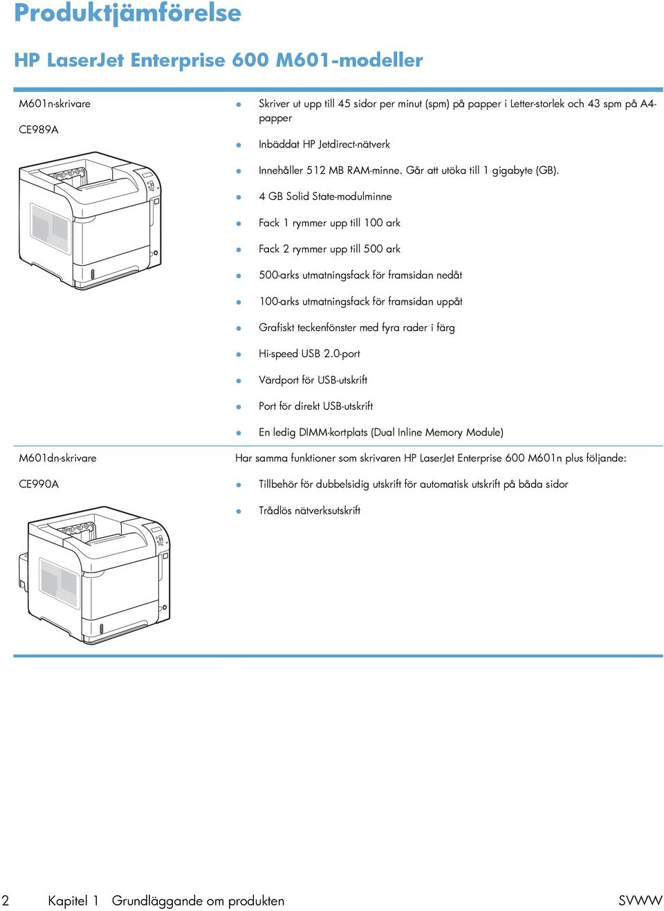 4 GB Solid State-modulminne Fack 1 rymmer upp till 100 ark Fack 2 rymmer upp till 500 ark 500-arks utmatningsfack för framsidan nedåt 100-arks utmatningsfack för framsidan uppåt Grafiskt