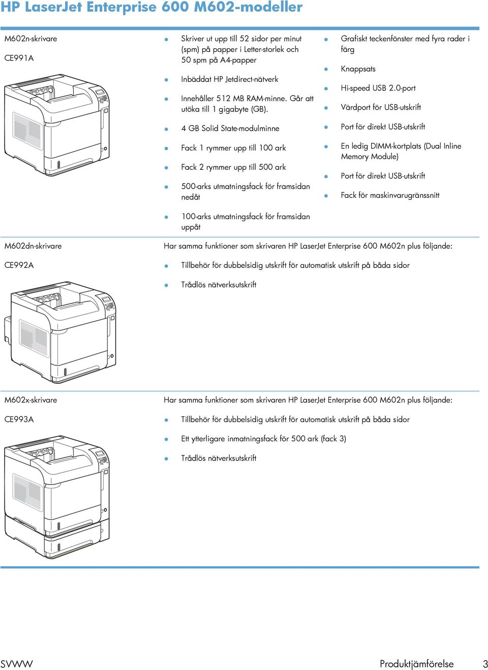 0-port Värdport för USB-utskrift 4 GB Solid State-modulminne Port för direkt USB-utskrift Fack 1 rymmer upp till 100 ark Fack 2 rymmer upp till 500 ark 500-arks utmatningsfack för framsidan nedåt En