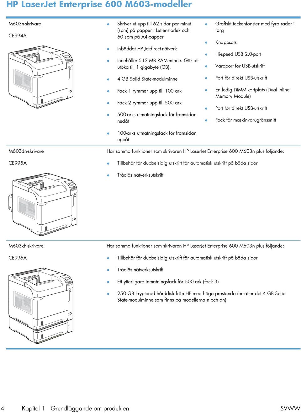 0-port Värdport för USB-utskrift 4 GB Solid State-modulminne Port för direkt USB-utskrift Fack 1 rymmer upp till 100 ark Fack 2 rymmer upp till 500 ark 500-arks utmatningsfack för framsidan nedåt En