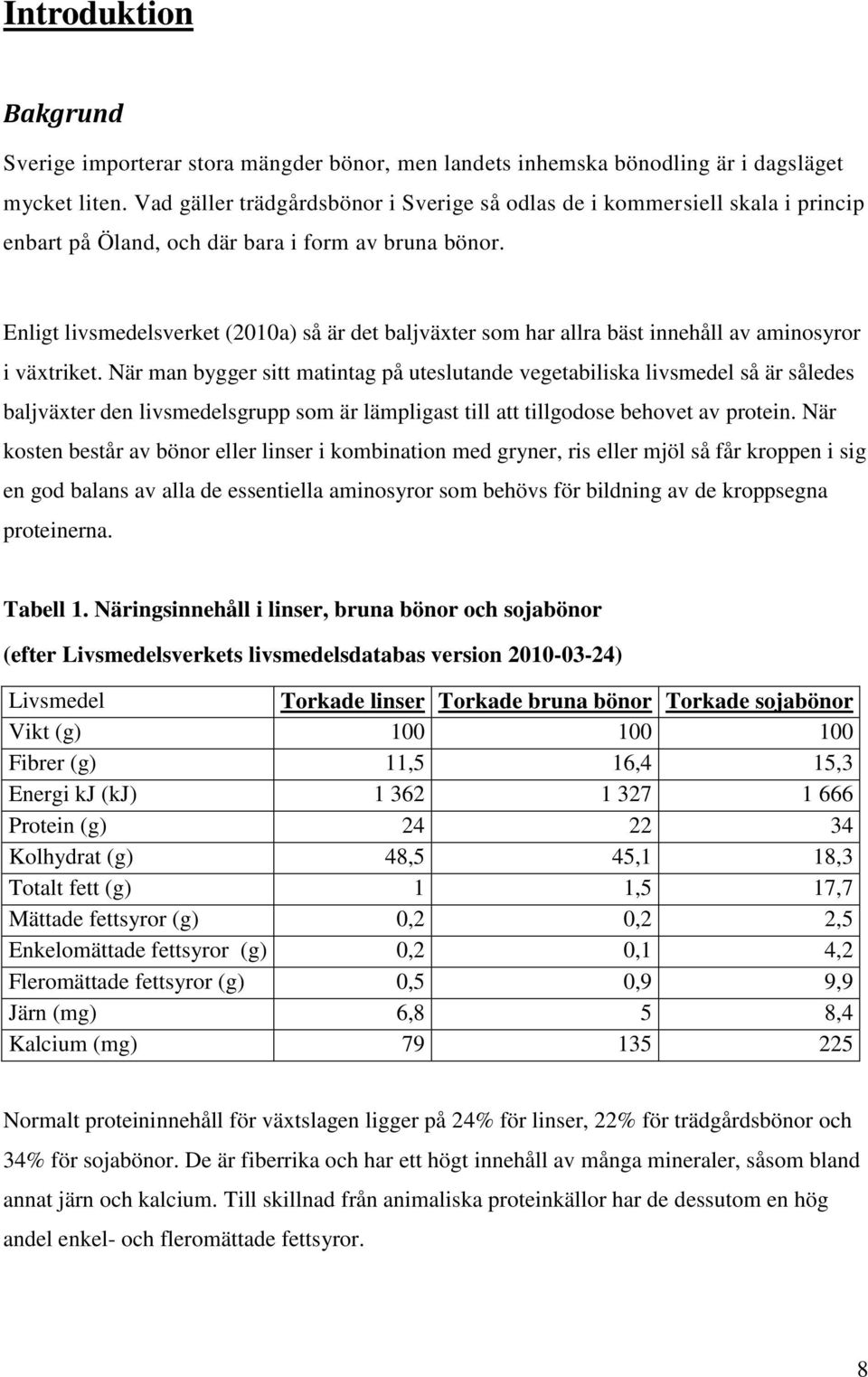 Enligt livsmedelsverket (2010a) så är det baljväxter som har allra bäst innehåll av aminosyror i växtriket.