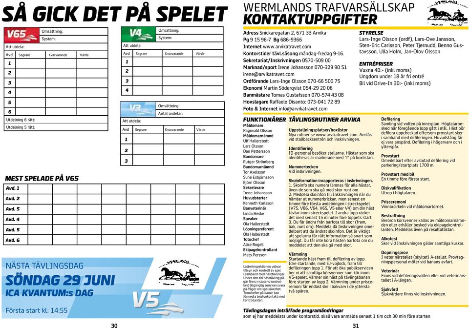 Avd Segrare Kvarvarande Värde Avd. MEST STRECKADE PÅ V MEST STRECKADE SPELADE PÅ PÅ V V Avd. Avd. Avd. Avd. Avd. Avd. MEST STRECKADE PÅ V NÄSTA TÄVLINGSDAG Avd. Avd. SÖNDAG 9 JUNI Avd.