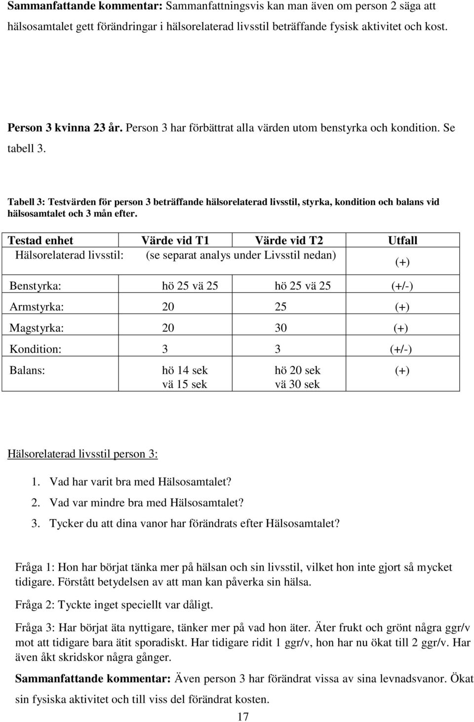 Tabell 3: Testvärden för person 3 beträffande hälsorelaterad livsstil, styrka, kondition och balans vid hälsosamtalet och 3 mån efter.