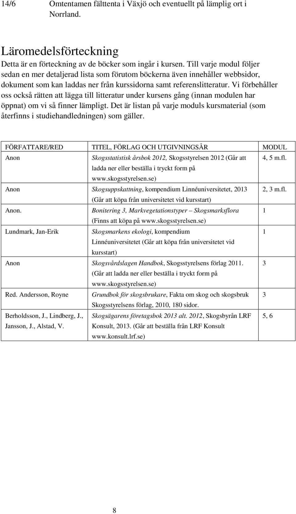 Vi förbehåller oss också rätten att lägga till litteratur under kursens gång (innan modulen har öppnat) om vi så finner lämpligt.