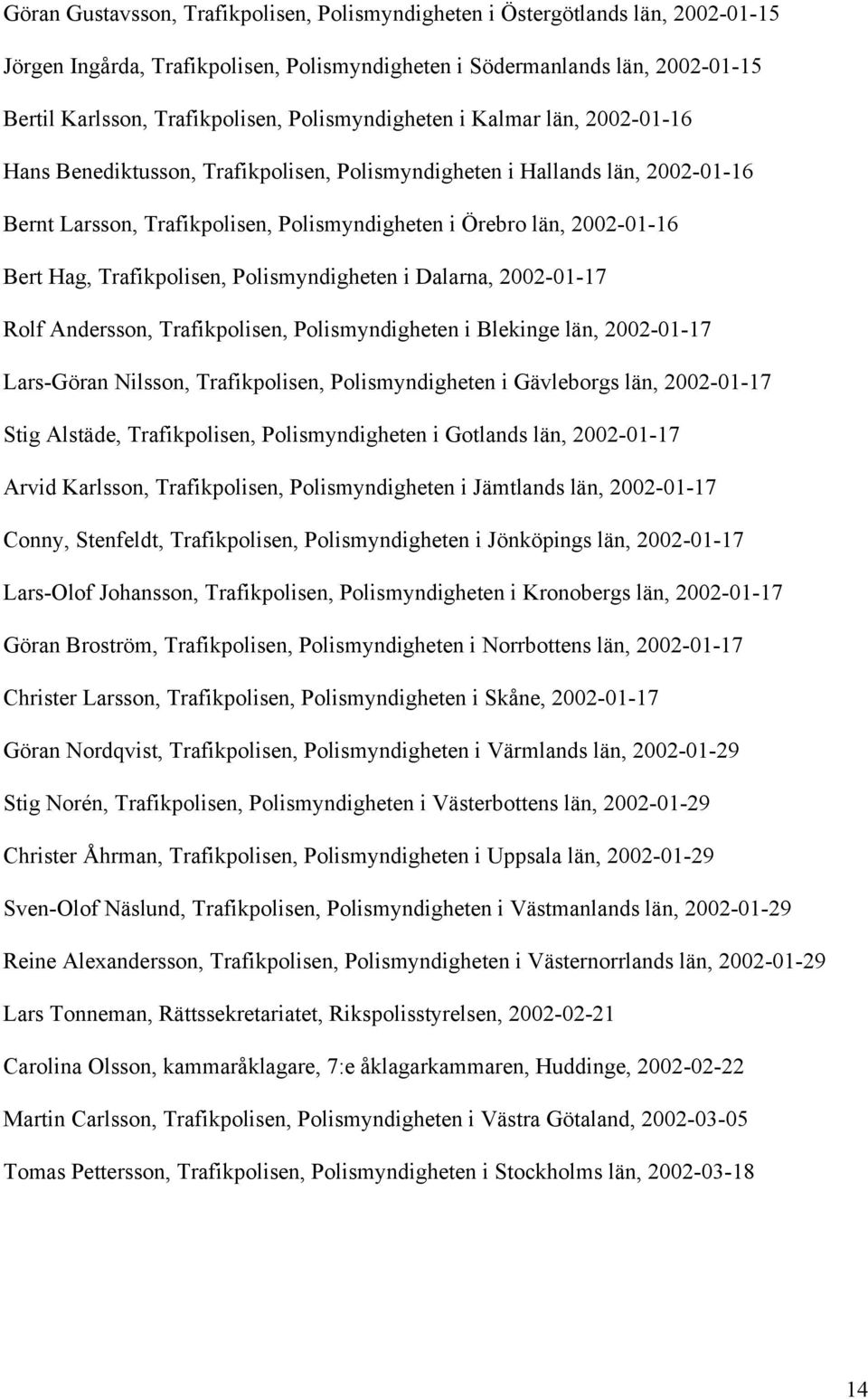 Hag, Trafikpolisen, Polismyndigheten i Dalarna, 2002-01-17 Rolf Andersson, Trafikpolisen, Polismyndigheten i Blekinge län, 2002-01-17 Lars-Göran Nilsson, Trafikpolisen, Polismyndigheten i Gävleborgs