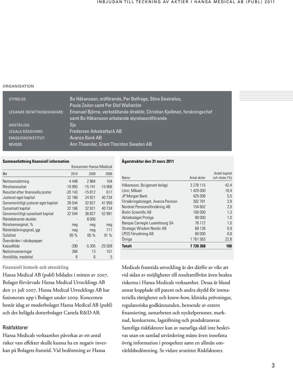 Thornton Sweden AB Sammanfattning finansiell information Koncernen Hansa Medical tkr 2010 2009 2008 Nettoomsättning 4 448 2 984 104 Rörelseresultat -19 993-15 741-15 906 Resultat efter finansiella