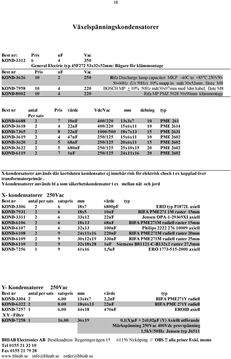 30x90mm klämmontage Best nr antal Pris värde Vdc/Vac mm delning typ Per sats KOND-6688 2 7 10nF 400/220 13x3x7 10 PME 261 KOND-3618 2 4 22nF 400/220 15x6x11 10 PME 2614 KOND-7365 2 8 22nF 1000/500