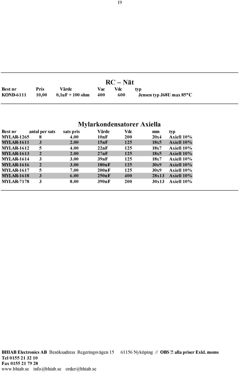 00 22nF 125 18x7 Axiell 10% MYLAR-1613 2 2.00 27nF 125 18x5 Axiell 10% MYLAR-1614 3 3.00 39nF 125 18x7 Axiell 10% MYLAR-1616 2 3.