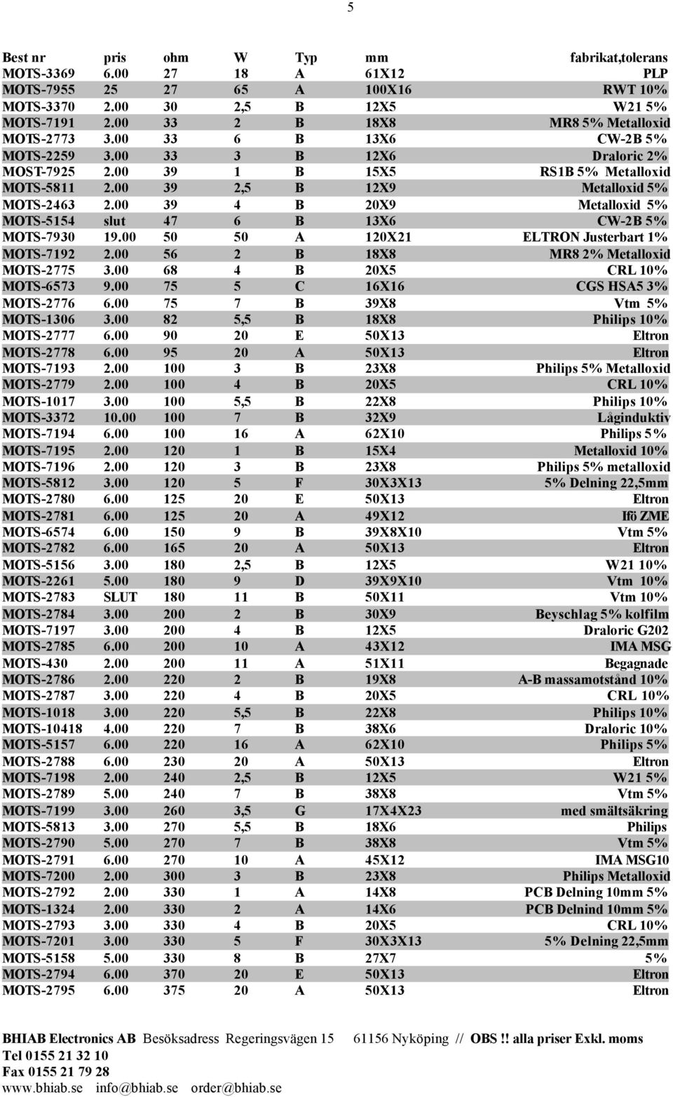 00 39 2,5 B 12X9 Metalloxid 5% MOTS-2463 2.00 39 4 B 20X9 Metalloxid 5% MOTS-5154 slut 47 6 B 13X6 CW-2B 5% MOTS-7930 19.00 50 50 A 120X21 ELTRON Justerbart 1% MOTS-7192 2.