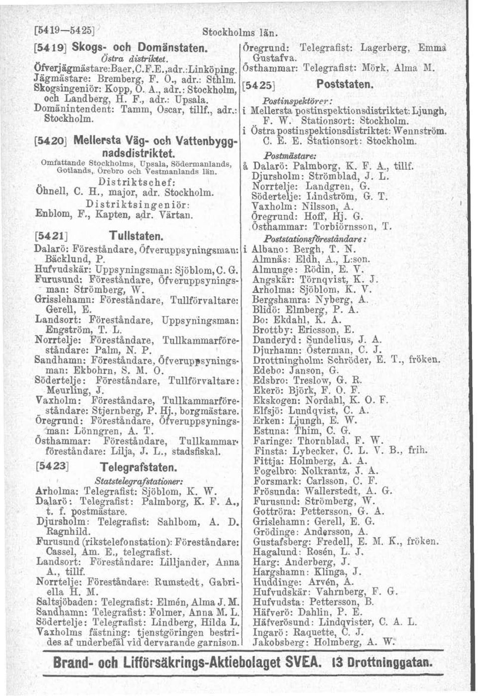 Domänintendent: Tamm, Oscar, tillf., adr.: Stockholm. [5420] Mellersta Vag- och Vattenbyggnadsdistriktet. Omfattande Stockholms, Upsala, Sbdermanlands, C-otlands, Orebro och Vestmanlands lan.