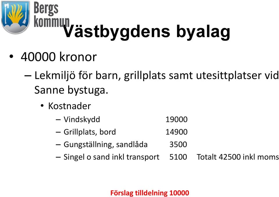 Kostnader Vindskydd 19000 Grillplats, bord 14900 Gungställning,