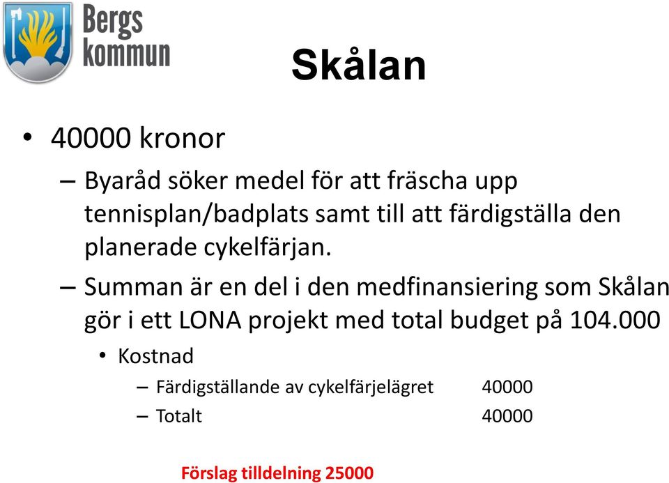 Summan är en del i den medfinansiering som Skålan gör i ett LONA projekt med