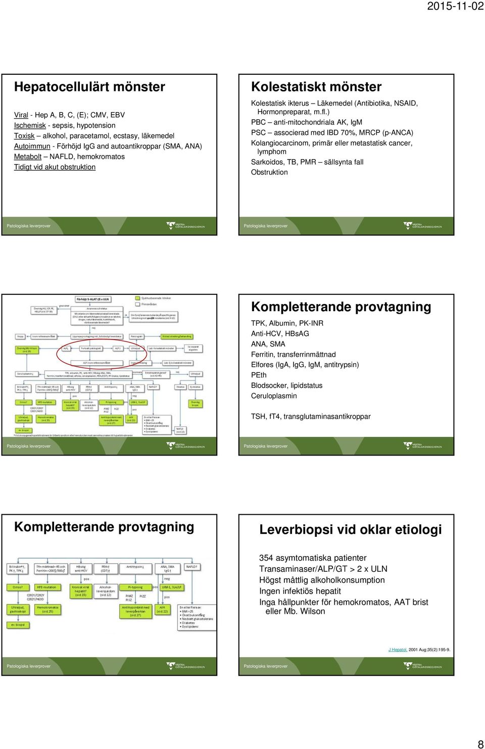 ) PBC anti-mitochondriala AK, IgM PSC associerad med IBD 70%, MRCP (p-anca) Kolangiocarcinom, primär eller metastatisk cancer, lymphom Sarkoidos, TB, PMR sällsynta fall Obstruktion Kompletterande