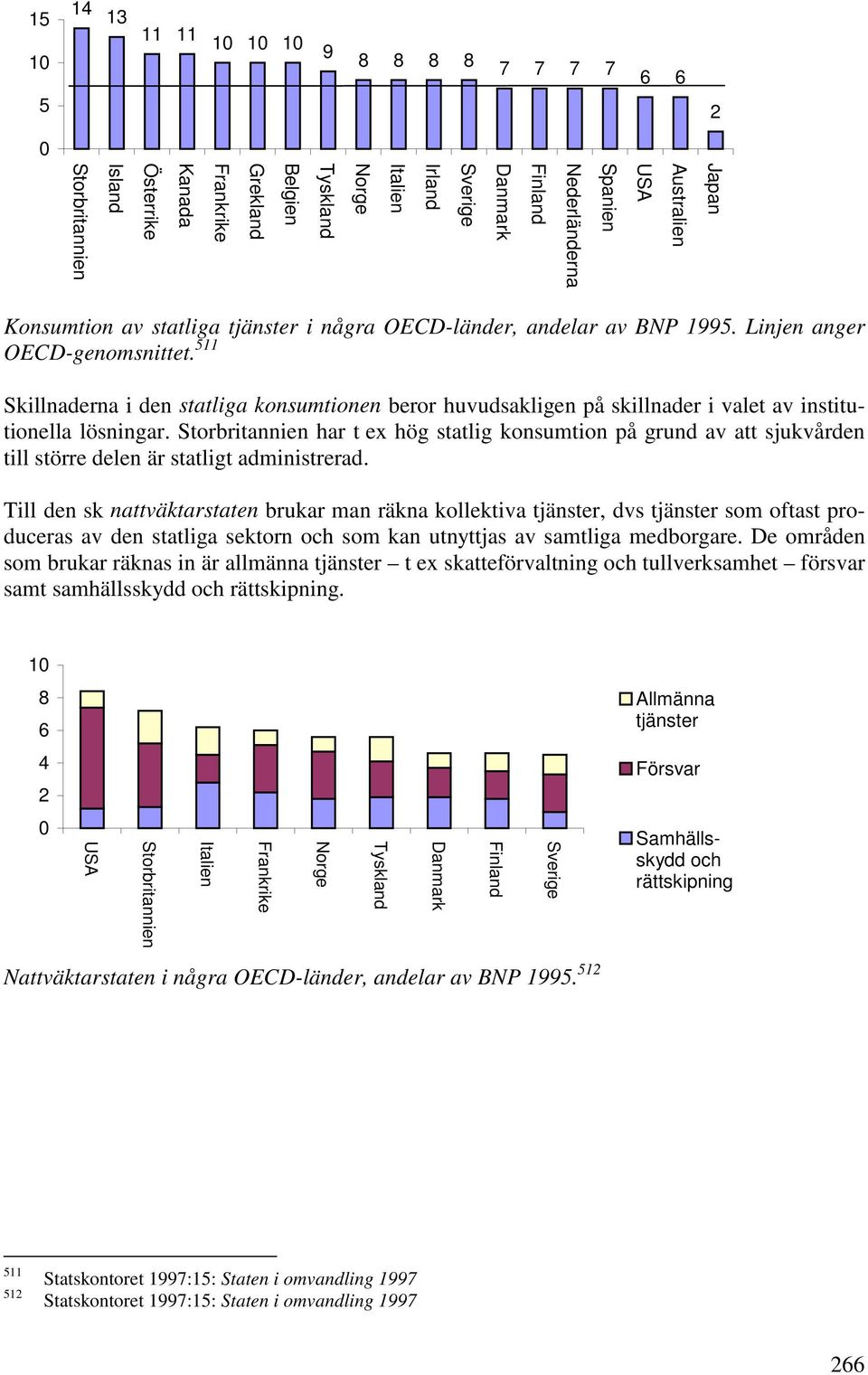 511 Skillnaderna i den statliga konsumtionen beror huvudsakligen på skillnader i valet av institutionella lösningar.