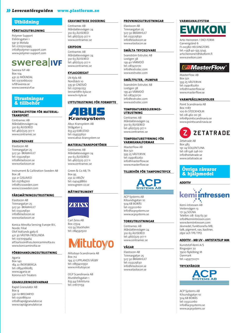 com www.icssweden.com FÄRGMÄTNINGSUTRUSTNING Konica Minolta Sensing Europe B.V., Nordic Filial Olof Asklunds gata 6 421 30 VÄSTRA FRÖLUNDA tel: 0317099464 alf.karlsson@seu.konicaminolta.eu www.