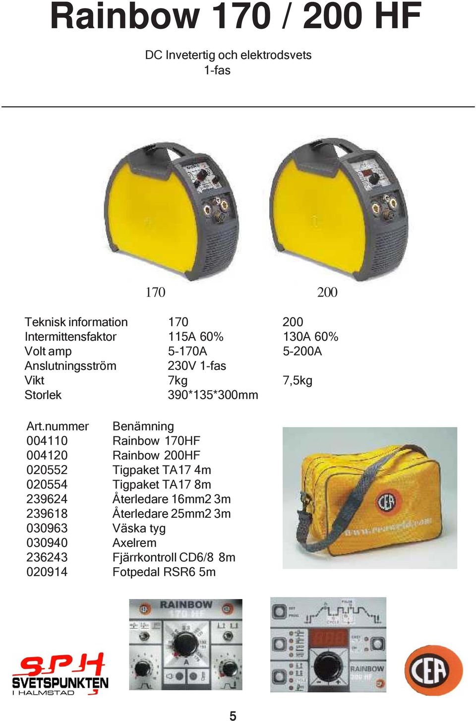 tyg 030940 Axelrem 236243 Fjärrkontroll CD6/8 8m 020914 Fotpedal RSR6 5m 170 200 Teknisk information 170 200