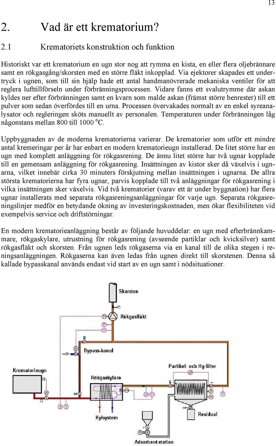 Vidare fanns ett svalutrymme där askan kyldes ner efter förbränningen samt en kvarn som malde askan (främst större benrester) till ett pulver som sedan överfördes till en urna.