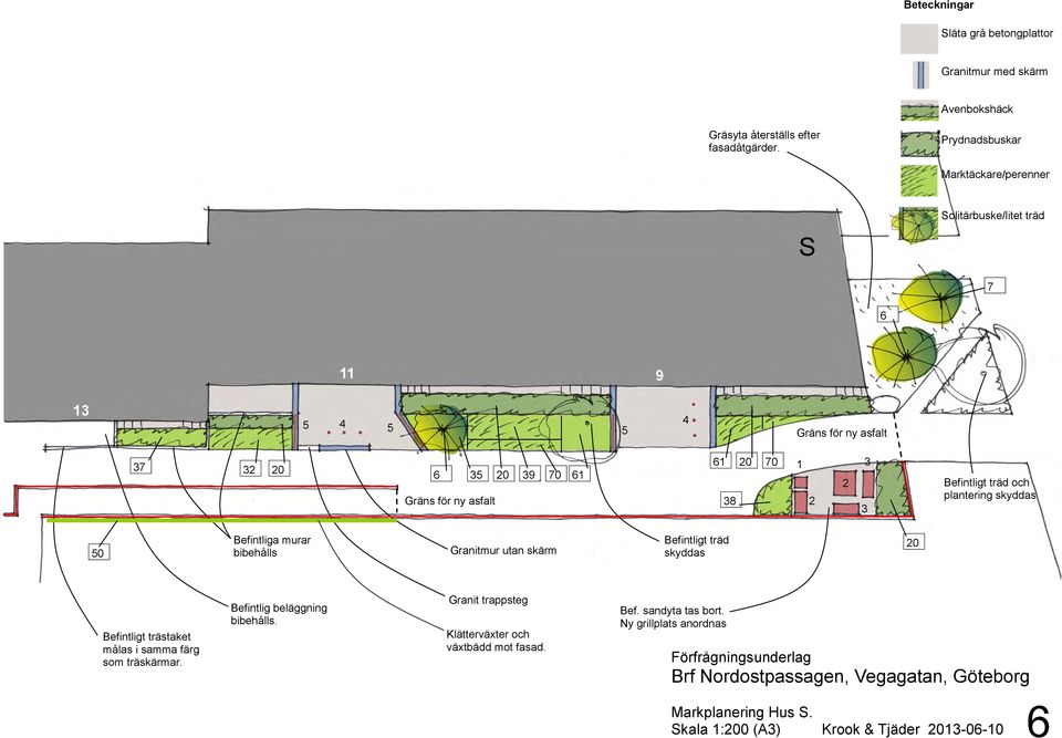 2 3 Befintligt träd och plantering skyddas 50 Befintliga murar bibehålls Granitmur utan skärm Befintligt träd skyddas Befintligt trästaket målas i samma färg